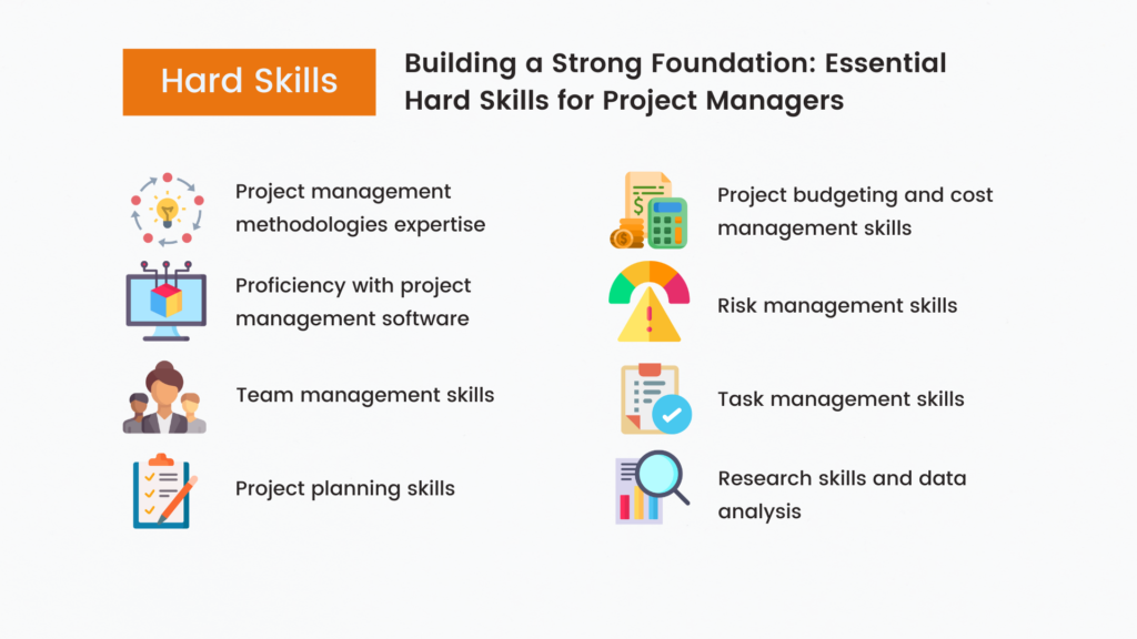 Building Strong Teams: Essential Skills for Project Managers