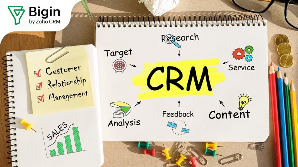 How Crm Software Simplified My Customer Relationship Strategy