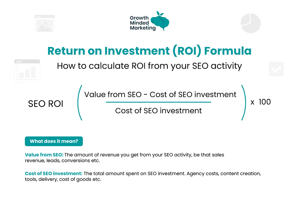 How to Measure the Roi of Your Seo Efforts