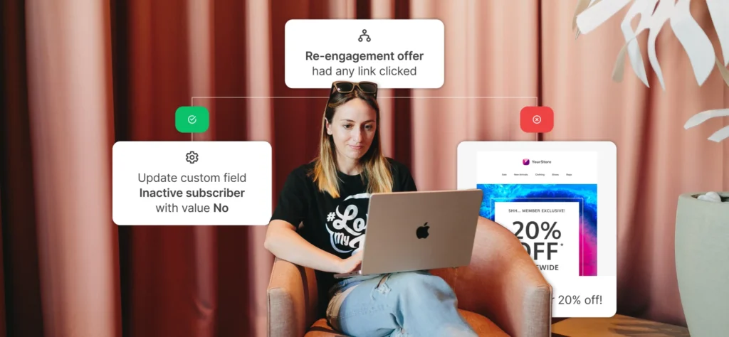 How to Re-Engage Inactive Subscribers With Targeted Campaigns