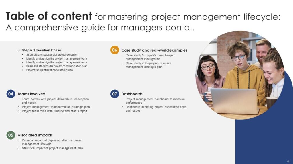 Mastering Project And Team Management: A Complete Guide for Success