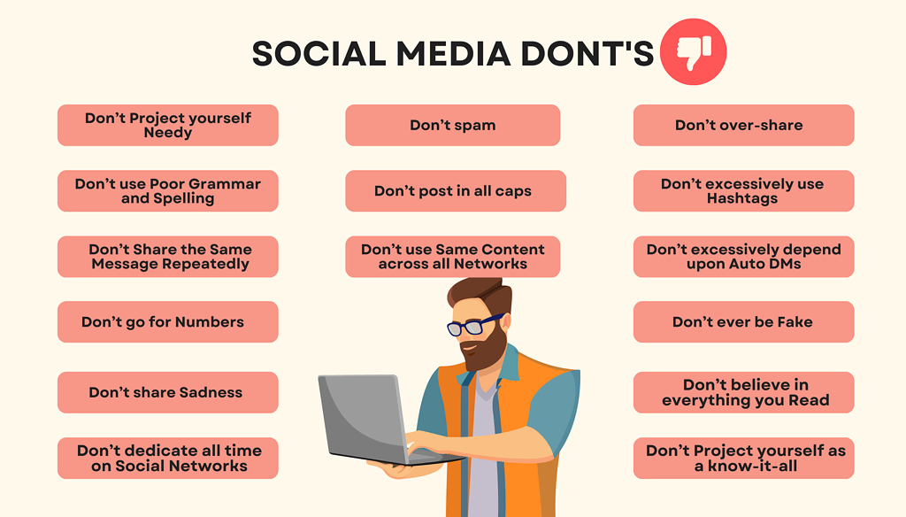 The Dos And Don’Ts of Social Media Marketing