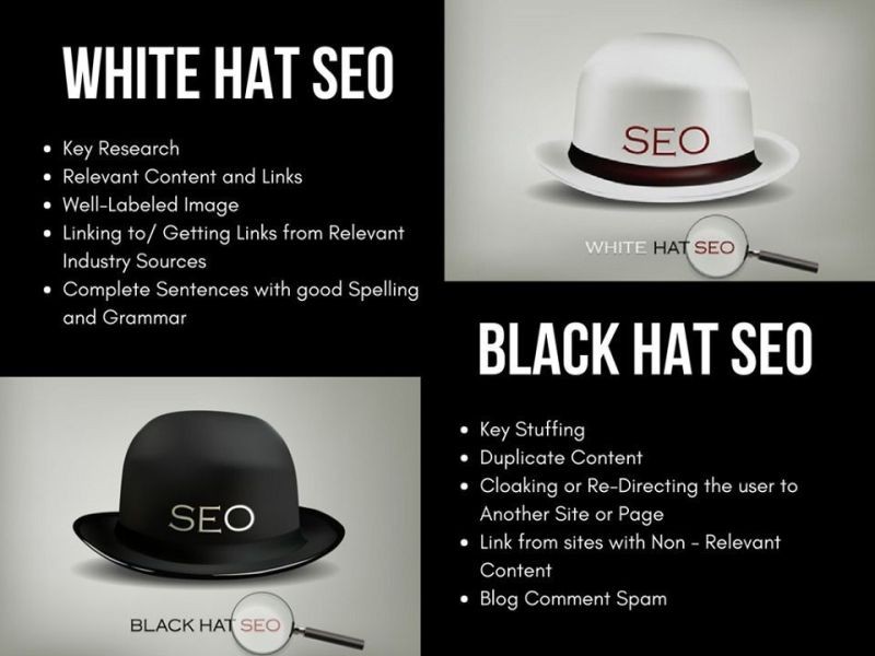 Understanding the Differences Between White-Hat And Black-Hat Seo