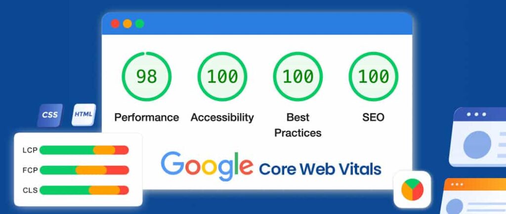 What Are Core Web Vitals And Why They Matter for Seo